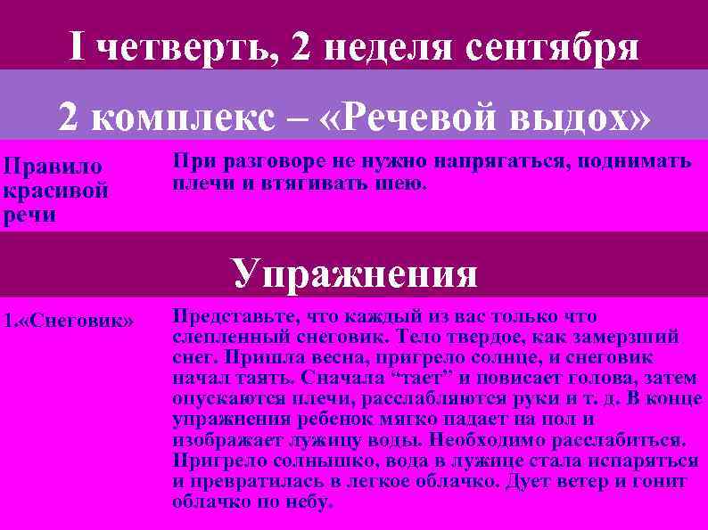 I четверть, 2 неделя сентября 2 комплекс – «Речевой выдох» Правило красивой речи При