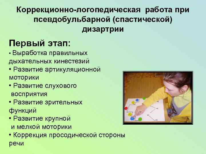 Коррекционно-логопедическая работа при псевдобульбарной (спастической) дизартрии Первый этап: • Выработка правильных дыхательных кинестезий •