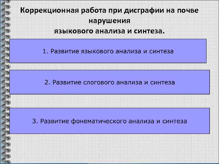 Коррекционная работа при дисграфии на почве нарушения языкового анализа и синтеза. 