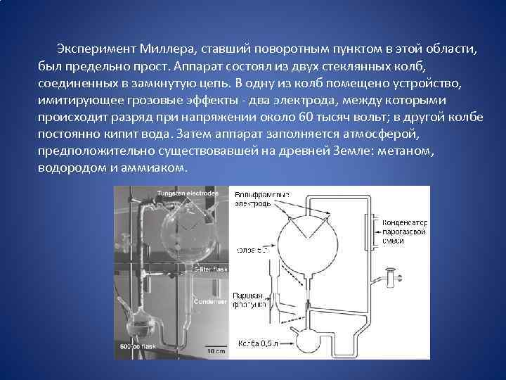  Эксперимент Миллера, ставший поворотным пунктом в этой области, был предельно прост. Аппарат состоял