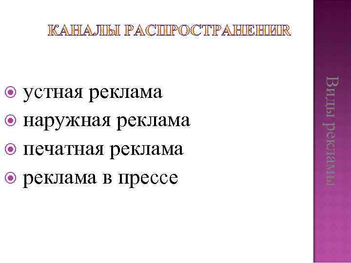 Виды рекламы устная реклама наружная реклама печатная реклама в прессе 
