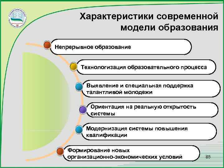 Общие характеристики современного образования