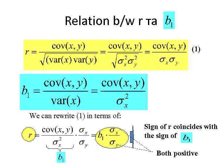 Relation b/w r та (1) We can rewrite (1) in terms of: Sign of