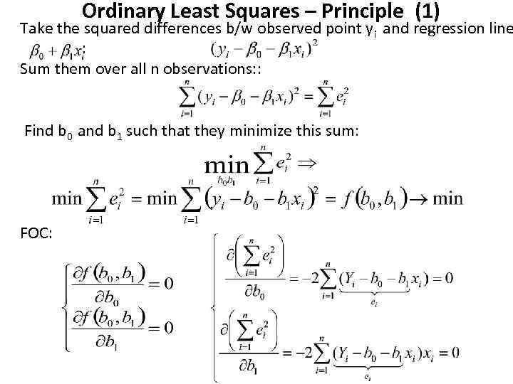 Ordinary Least Squares – Principle (1) Take the squared differences b/w observed point yi