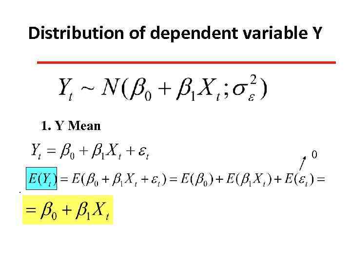 Distribution of dependent variable Y 1. Y Mean 0. 