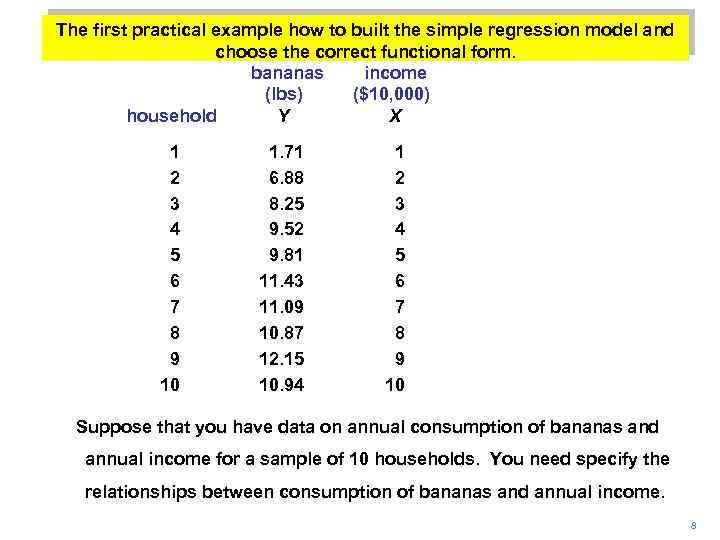 The first practical example how to built the simple regression model and choose the