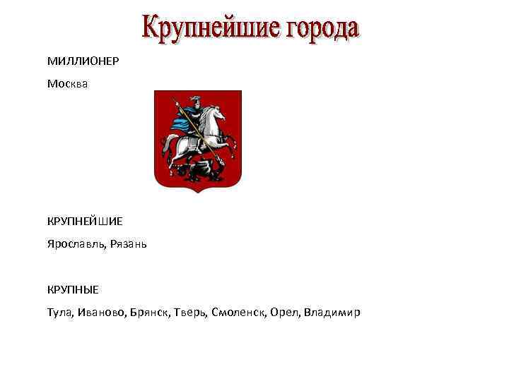 МИЛЛИОНЕР Москва КРУПНЕЙШИЕ Ярославль, Рязань КРУПНЫЕ Тула, Иваново, Брянск, Тверь, Смоленск, Орел, Владимир 