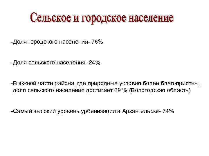 -Доля городского населения- 76% -Доля сельского населения- 24% -В южной части района, где природные