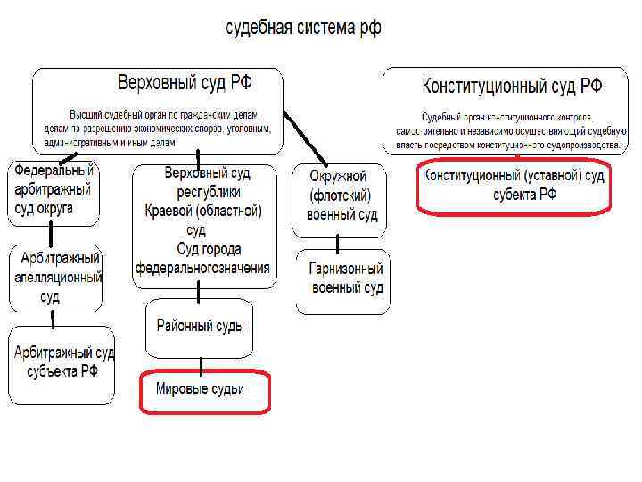 Система образования в армении презентация