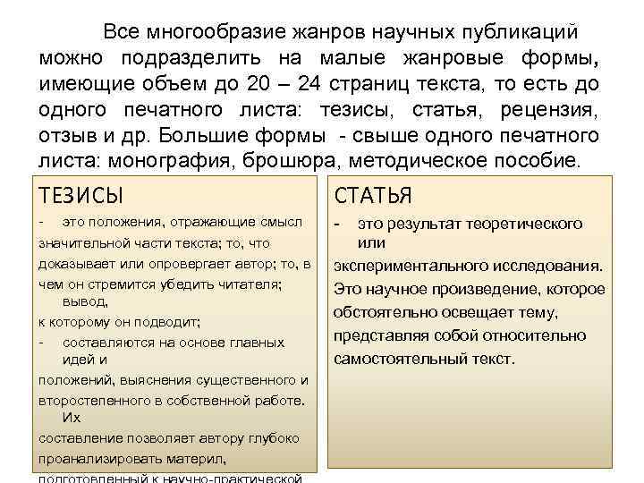 Все многообразие жанров научных публикаций можно подразделить на малые жанровые формы, имеющие объем до