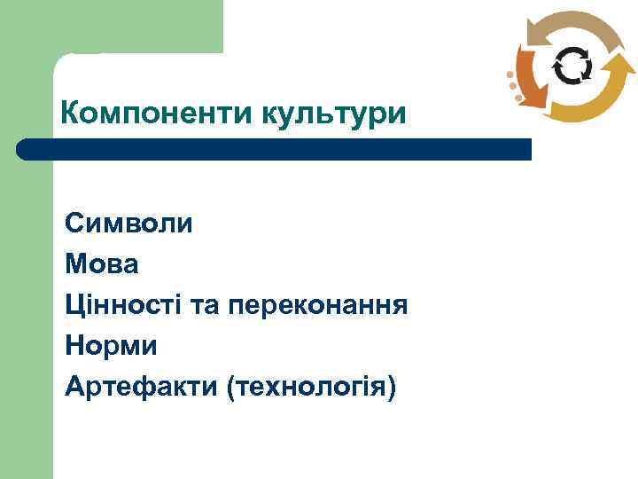 Компоненти культури Символи Мова Цінності та переконання Норми Артефакти (технологія) 