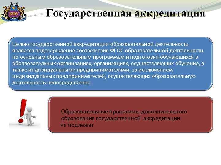 Государственная аккредитация Целью государственной аккредитации образовательной деятельности является подтверждение соответствия ФГОС образовательной деятельности по