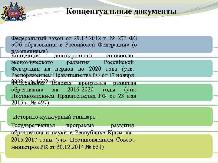 Документы государственной политики