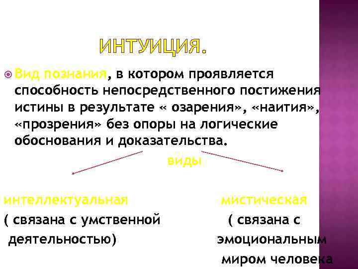 ИНТУИЦИЯ. Вид познания, в котором проявляется способность непосредственного постижения истины в результате « озарения»