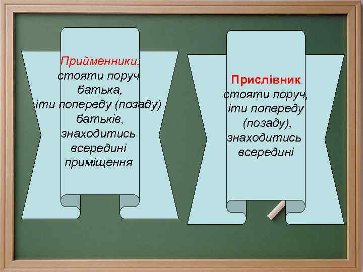 Прийменники: стояти поруч батька, іти попереду (позаду) батьків, знаходитись всередині приміщення Прислівник стояти поруч,