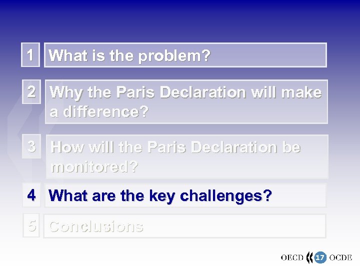 1 What is the problem? 2 Why the Paris Declaration will make a difference?