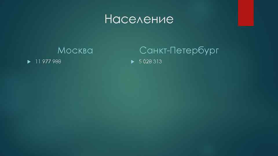 Население Москва 11 977 988 Санкт-Петербург 5 028 313 