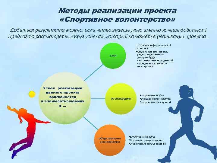 Методики реализации проектов