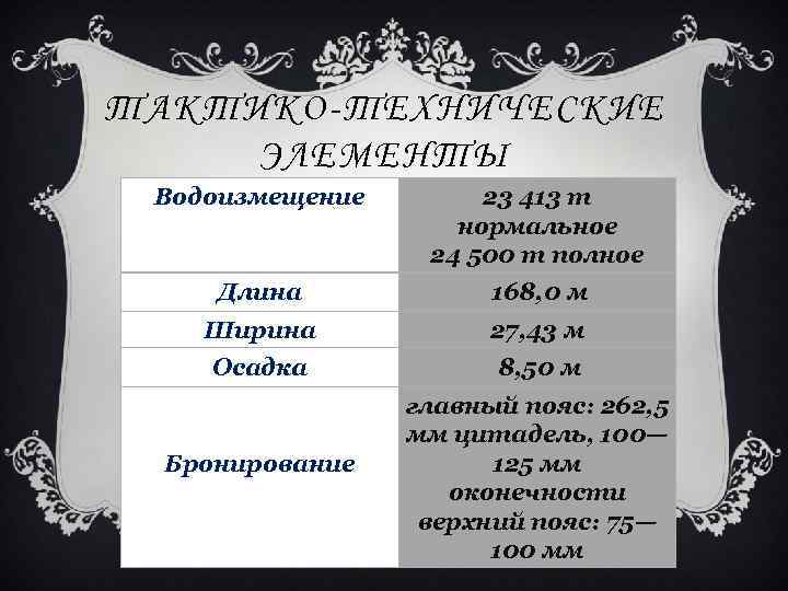 ТАКТИКО-ТЕХНИЧЕСКИЕ ЭЛЕМЕНТЫ Водоизмещение 23 413 т нормальное 24 500 т полное Длина 168, 0