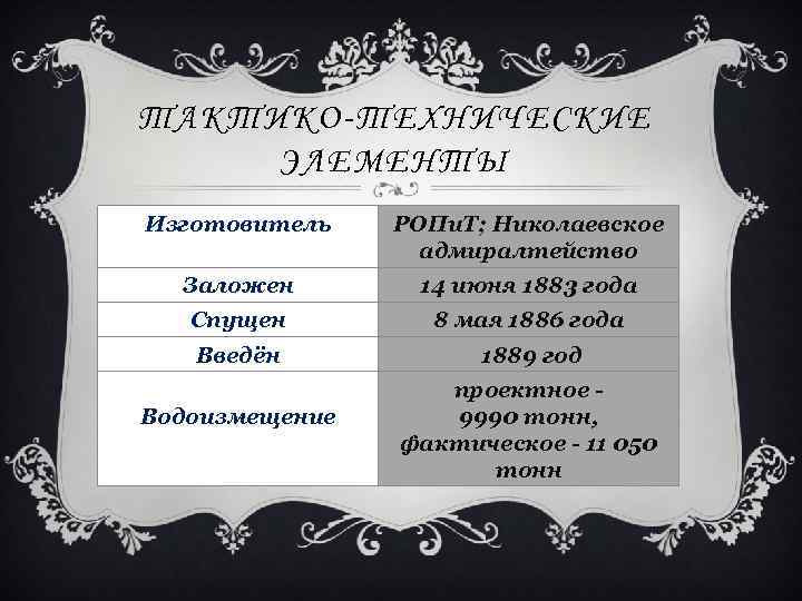 ТАКТИКО-ТЕХНИЧЕСКИЕ ЭЛЕМЕНТЫ Изготовитель РОПи. Т; Николаевское адмиралтейство Заложен 14 июня 1883 года Спущен 8
