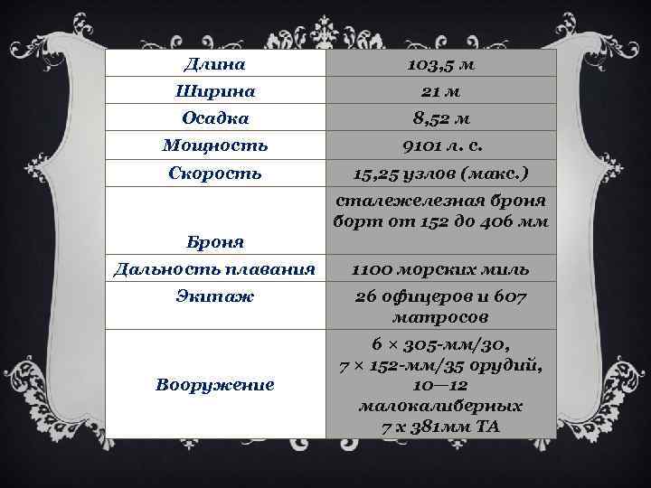 Длина 103, 5 м Ширина 21 м Осадка 8, 52 м Мощность 9101 л.