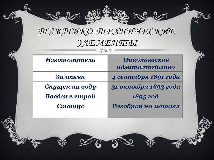 ТАКТИКО-ТЕХНИЧЕСКИЕ ЭЛЕМЕНТЫ Изготовитель Николаевское адмиралтейство Заложен 4 сентября 1891 года Спущен на воду 31