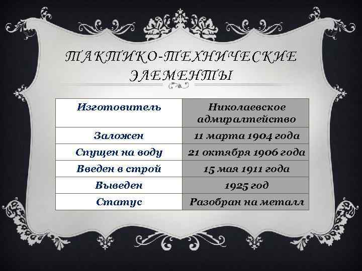 ТАКТИКО-ТЕХНИЧЕСКИЕ ЭЛЕМЕНТЫ Изготовитель Николаевское адмиралтейство Заложен 11 марта 1904 года Спущен на воду 21