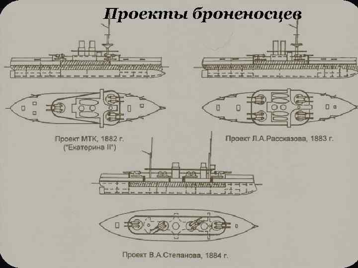 Броненосцы по проектам