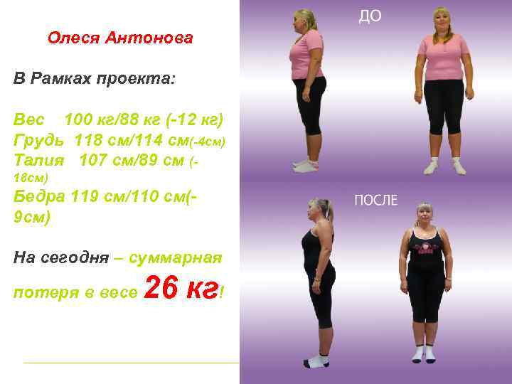 Олеся Антонова В Рамках проекта: Вес 100 кг/88 кг (-12 кг) Грудь 118 см/114