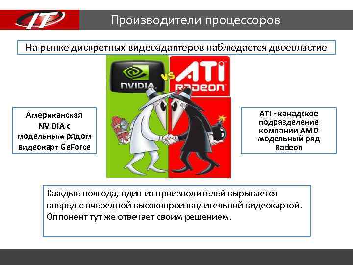 Производители процессоров видеокарты На рынке дискретных видеоадаптеров наблюдается двоевластие Американская NVIDIA с модельным рядом