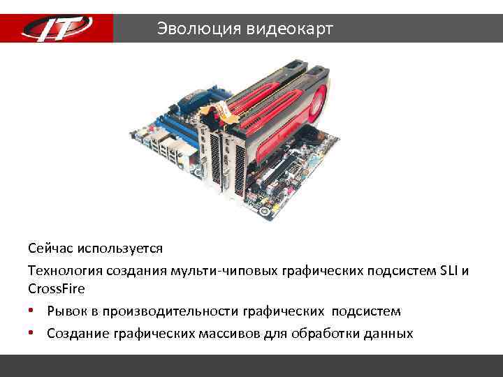 Эволюция видеокарт Сейчас используется Технология создания мульти-чиповых графических подсистем SLI и Cross. Fire •