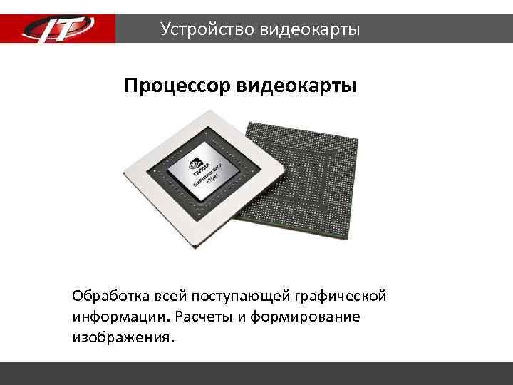Устройство видеокарты Процессор видеокарты Обработка всей поступающей графической информации. Расчеты и формирование изображения. 