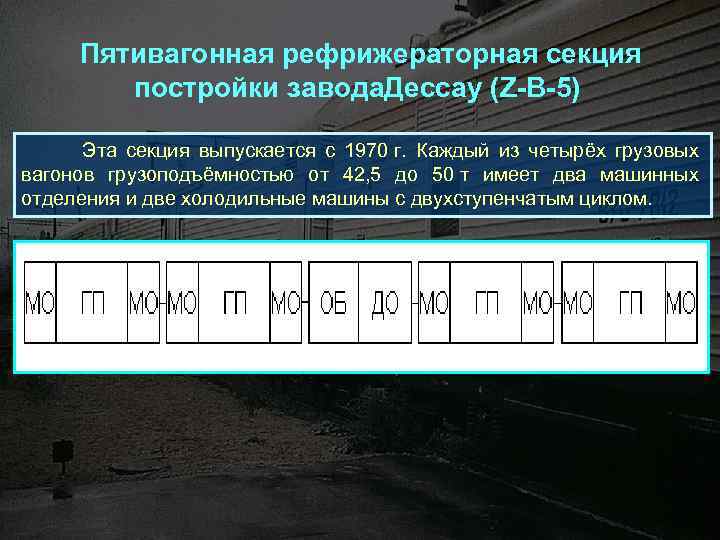  Пятивагонная рефрижераторная секция постройки завода. Дессау (Z-В-5) Эта секция выпускается с 1970 г.