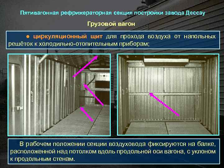 Пятивагонная рефрижераторная секция постройки завода Дессау Грузовой вагон ● циркуляционный щит для прохода воздуха