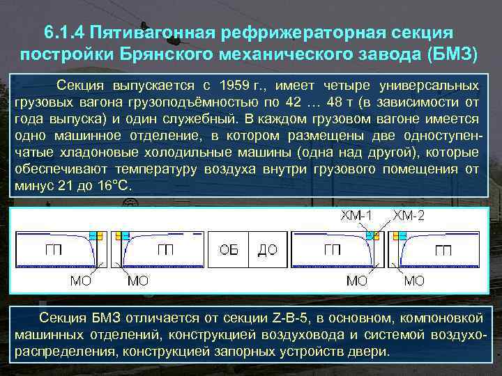 6. 1. 4 Пятивагонная рефрижераторная секция постройки Брянского механического завода (БМЗ) Секция выпускается с