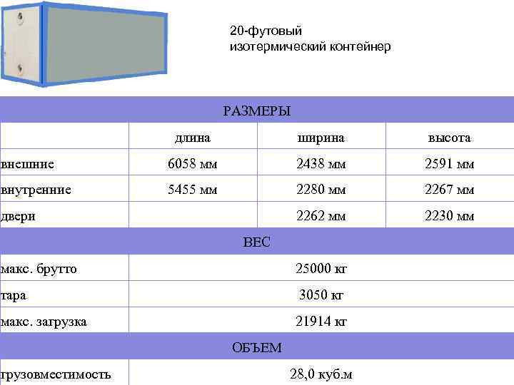 20 -футовый изотермический контейнер РАЗМЕРЫ длина ширина высота внешние 6058 мм 2438 мм 2591