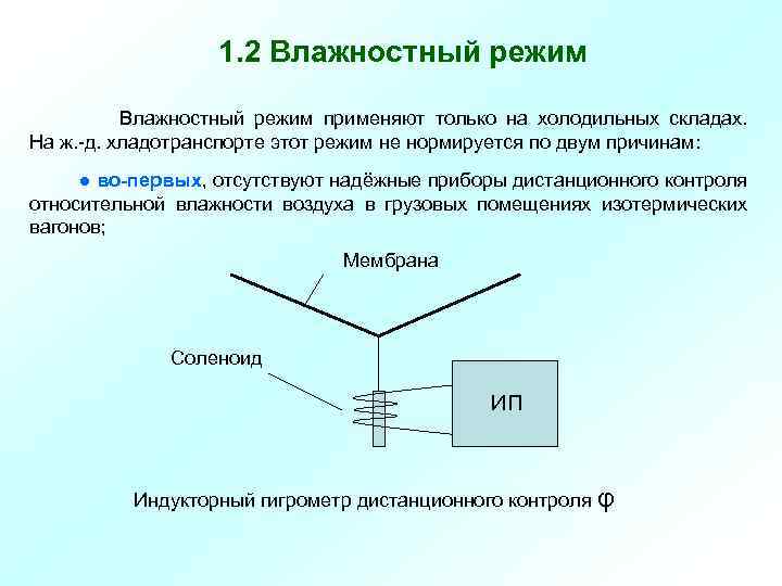 1. 2 Влажностный режим Влажностный режим применяют только на холодильных складах. На ж. -д.