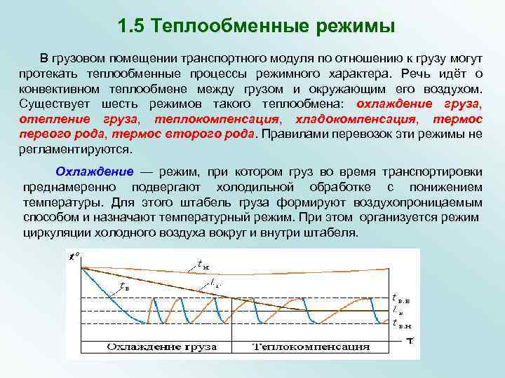 1. 5 Теплообменные режимы В грузовом помещении транспортного модуля по отношению к грузу могут