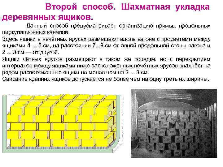  Второй способ. Шахматная укладка деревянных ящиков. Данный способ предусматривает организацию прямых продольных циркуляционных