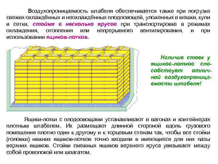 Высота штабеля или стеллажа при ручном размещении металлопроката не превышает