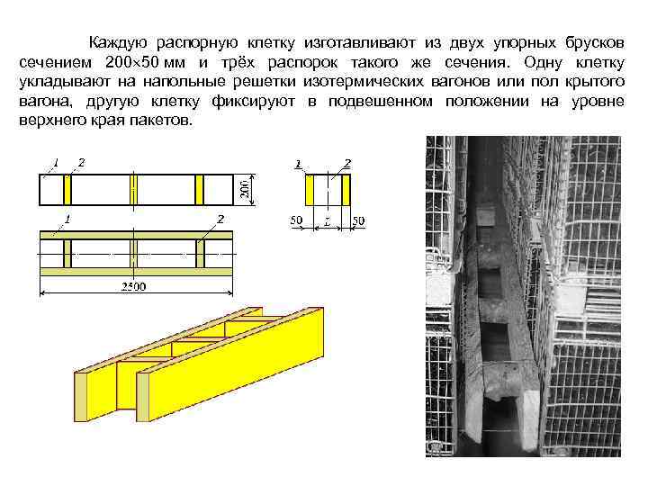  Каждую распорную клетку изготавливают из двух упорных брусков сечением 200 50 мм и