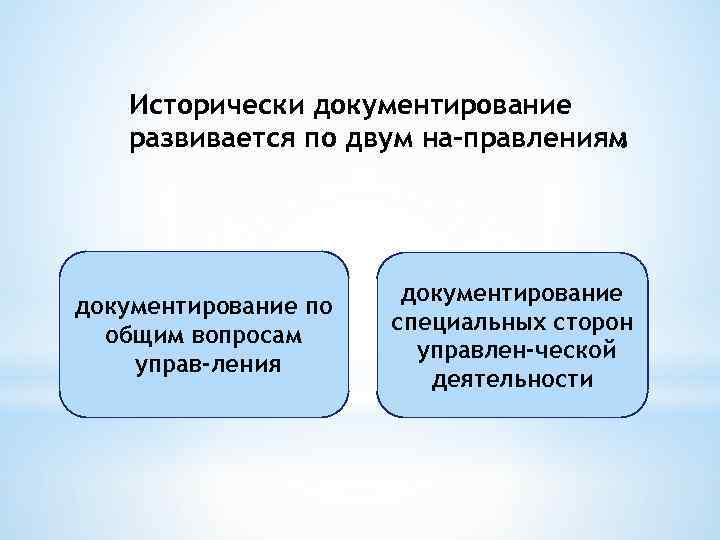 Исторически документирование развивается по двум на правлениям : документирование по общим вопросам управ ления