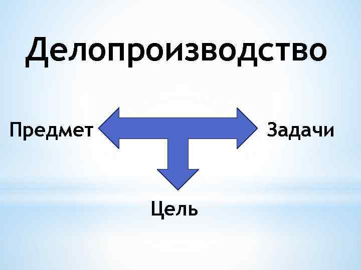 Делопроизводство Предмет Задачи Цель 