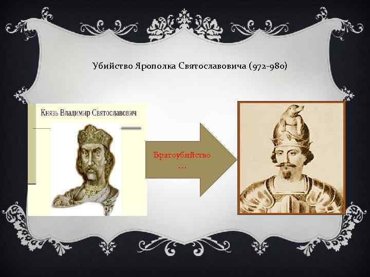Убийство Ярополка Святославовича (972 -980) Братоубийство … 