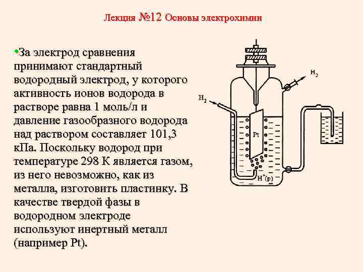 Давление газообразного водорода. Электроды в электрохимии. Электродная реакция водородного электрода. Платиновый и водородный электрод. Водородный электрод сравнения.