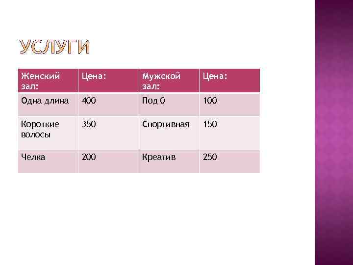 Женский зал: Цена: Мужской зал: Цена: Одна длина 400 Под 0 100 Короткие волосы