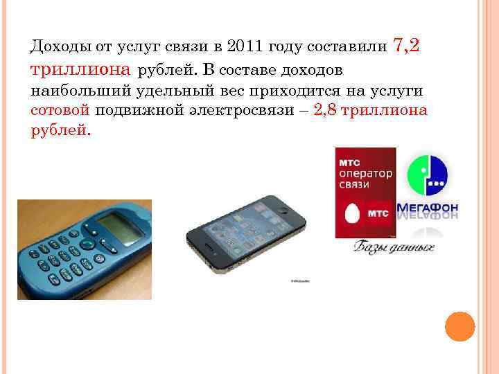 Доходы от услуг связи в 2011 году составили 7, 2 триллиона рублей. В составе