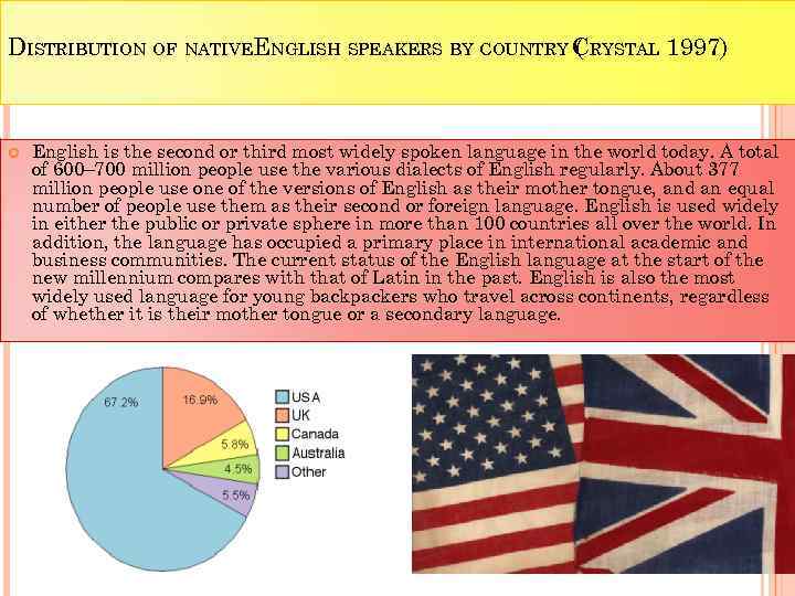 DISTRIBUTION OF NATIVEENGLISH SPEAKERS BY COUNTRY CRYSTAL 1997) ( English is the second or