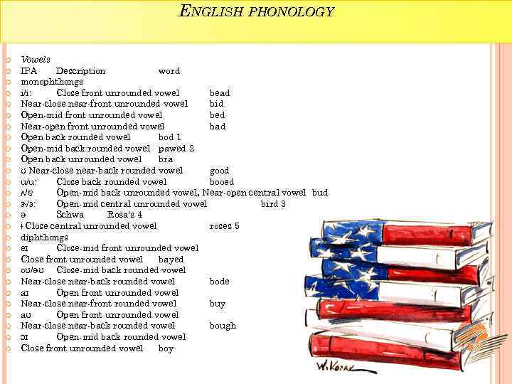 ENGLISH PHONOLOGY Vowels IPA Description word monophthongs i/iː Close front unrounded vowel bead Near-close