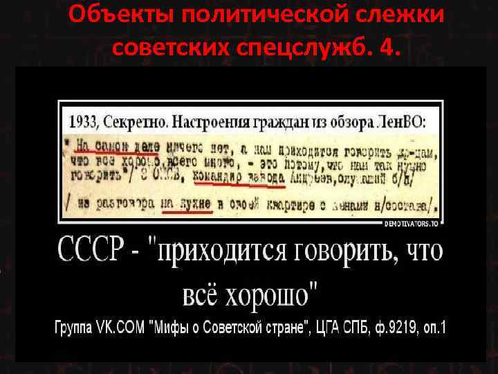 Объекты политической слежки советских спецслужб. 4. 